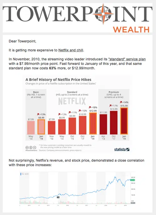 Streaming Is Streaming 2019 April 12 2019 Bi Weekly Trending Today Towerpoint Wealth