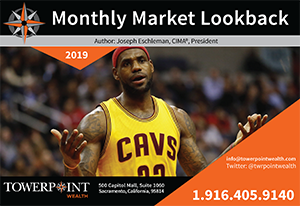 Monthly Market Commentary March Sacramento Financial Wealth Advisor 2019