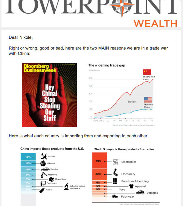 May 24 2019 Sacramento Investment Bi Weekly Tarrified Trade War Hysterics Newsletter Towerpoint Wealth