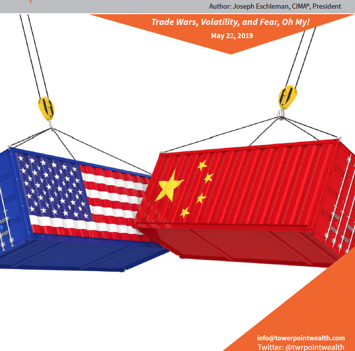 Trade Wars Volatility and Fear Oh My Special Market Update