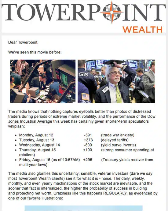 Whiplash Your Check Towerpoint Wealth Sacramento financial advisor