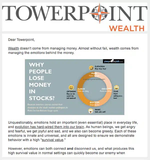 Your Emotion Is Creating A Commotion Towerpoint Wealth 9 27 2019