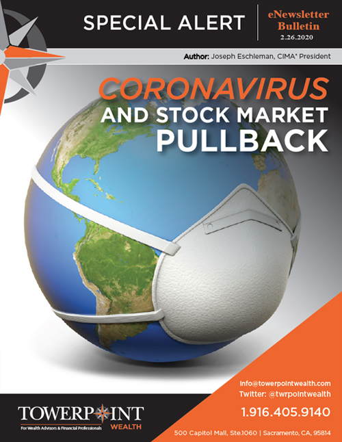Trending Today Sacramento Financial Coronavirus Stock Market Pullback