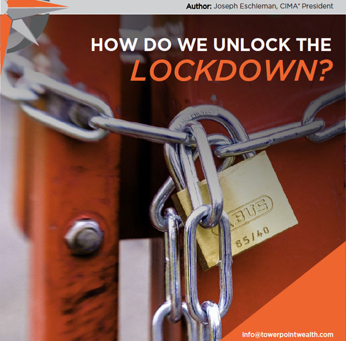 When Do We Unlock the Lockdown 04 27 2020 Towerpoint Wealth Trending Today