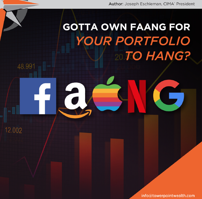 Gotta Own FAANG For Your Portfolio to Hang 5 22 2020 Trending Today