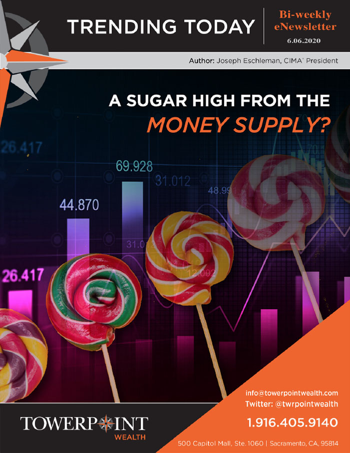 A Sugar High From the Money Supply 06 06 2020