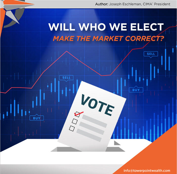Will Who We Elect Make the Market Correct Sacramento Wealth Management