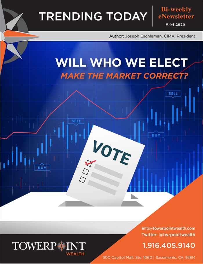 Will Who We Elect Make the Market Correct Sacramento Wealth Management