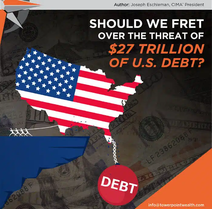 Should We Fret Over the Threat of $27 trillion of U.S. Debt
