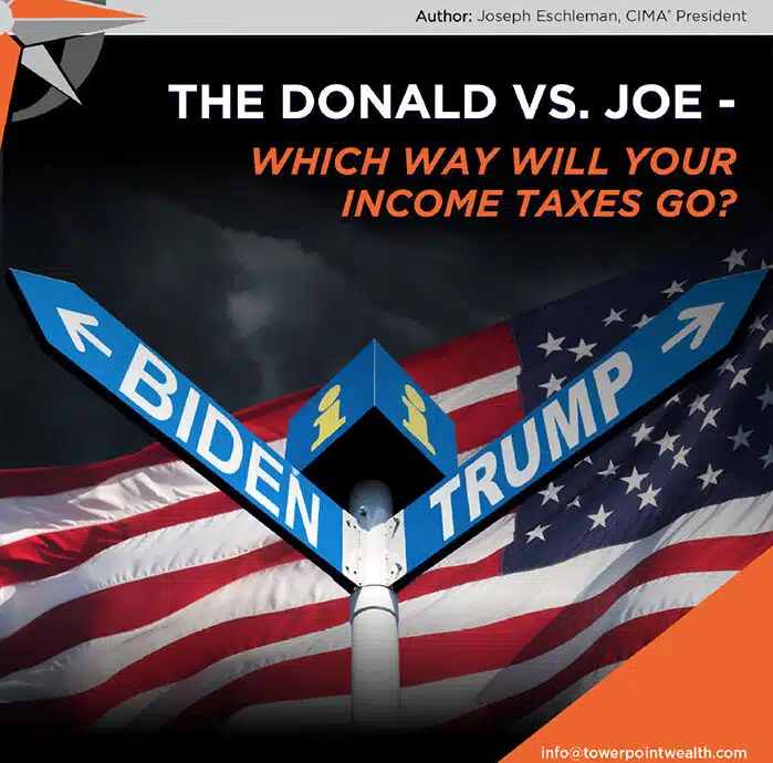 "The Donald vs. Joe - Which Way Will Your Income Taxes Go?" - Trending Today - 10.16.2020