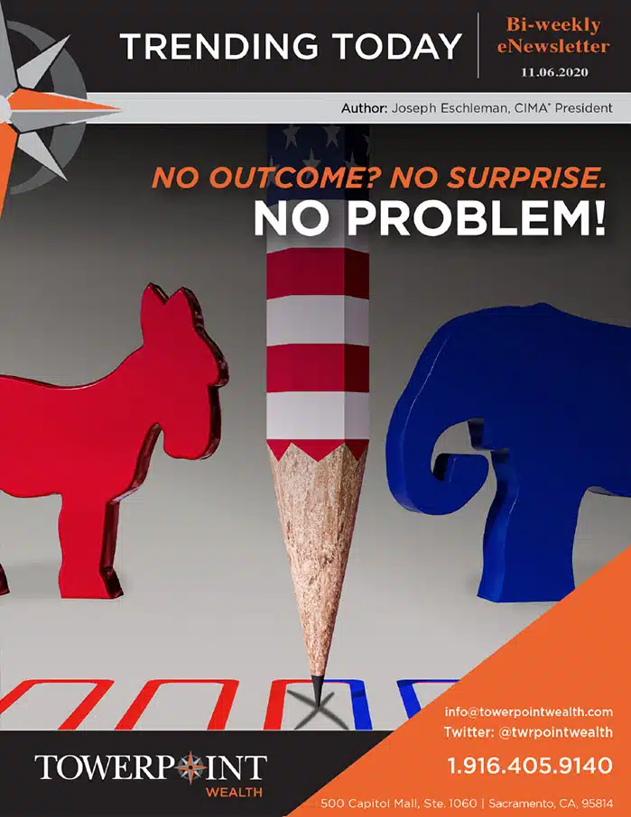 No Outcome? No Surprise. No Problem!