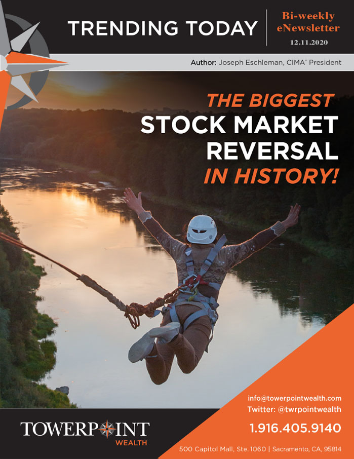 The Biggest Stock Market REVERSAL in History