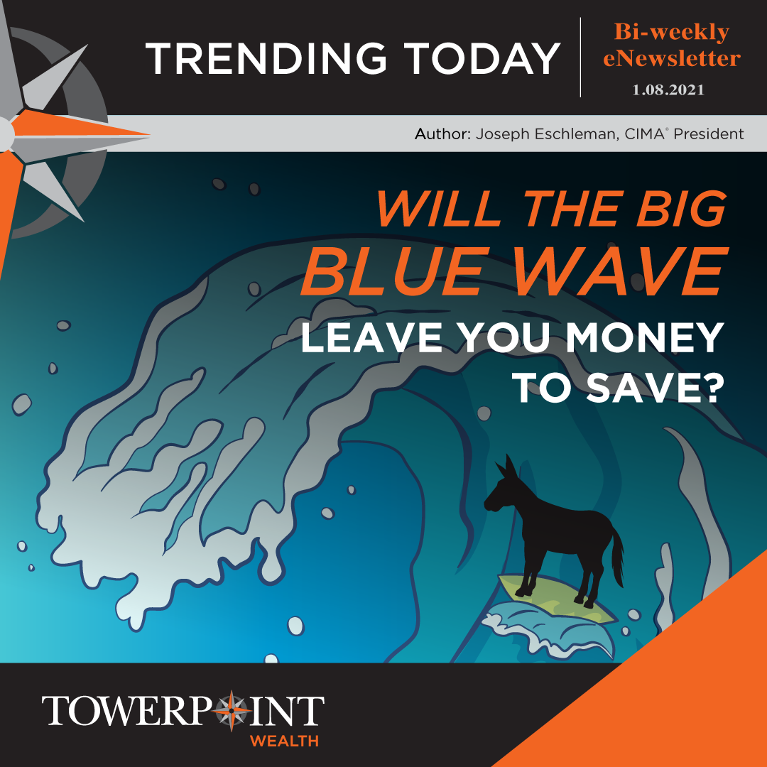 "Will the Big Blue Wave Leave You Money to Save?" - Trending Today - 1.8.2021
