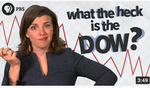 The Dow Right Now
