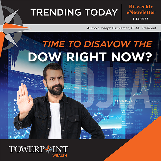 The Dow Right Now the Dow history