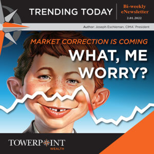 Trending Today Market-Correction Coming What Me Worry Build Net Worth