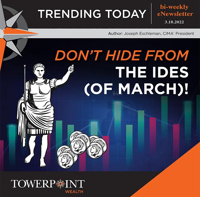 Trending Today Ides of March Financial News Services