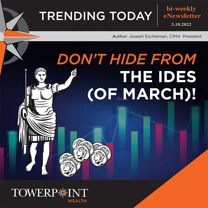 Trending Today Ides of March Financial News Services