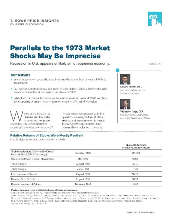Market Parallels 1973- Recession Proof