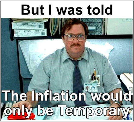 Inflation would only be Temporary