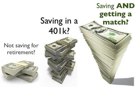 401k Savings Retire on 2 million dollars