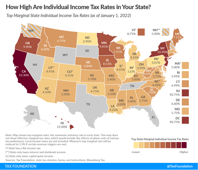 individual income tax rates in state