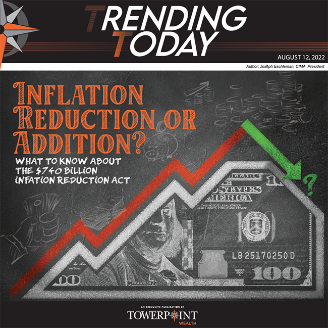 Inflation Reduction or Addition? | Inflation Reduction Act 2022
