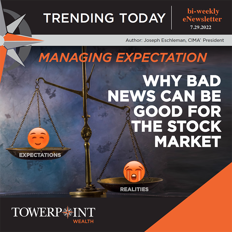 Managing Expectations exceeded – Why Bad News Can Be Good for the Stock Market!