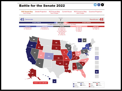 Battle for the Senate 2022