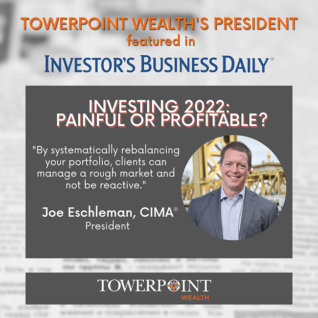 Investing 2022: Painful or Profitable?