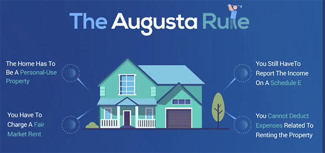 single family home, titled The Augusta Rule