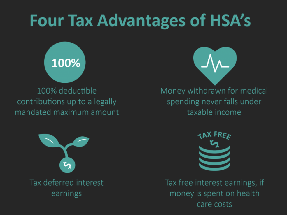 tax benefit of HSAs