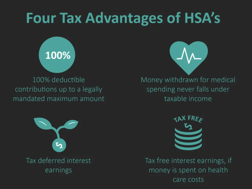 tax benefit of HSAs