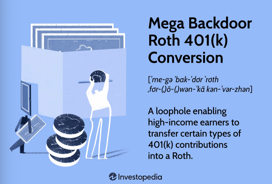 Mega Backdoor Roth 401(k) Conversion: A loophole enabling high-income