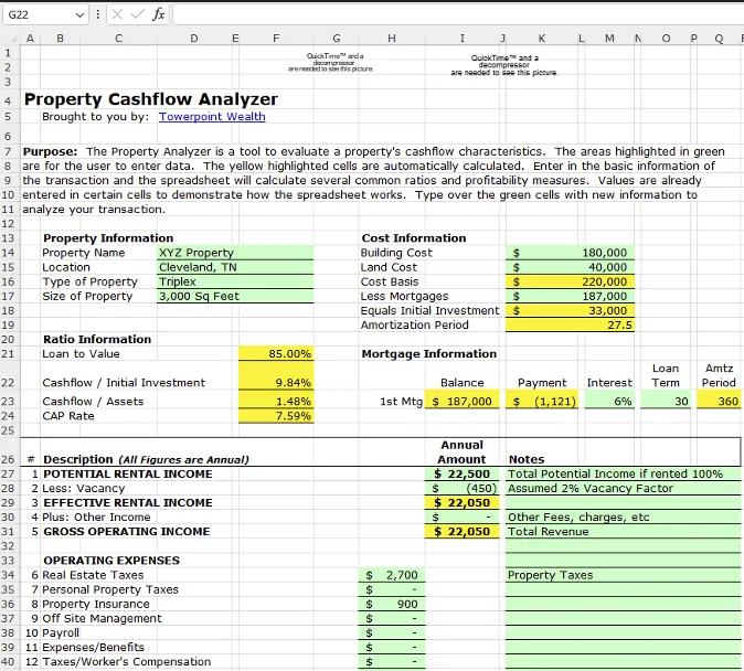 Real Estate ROI Calculation