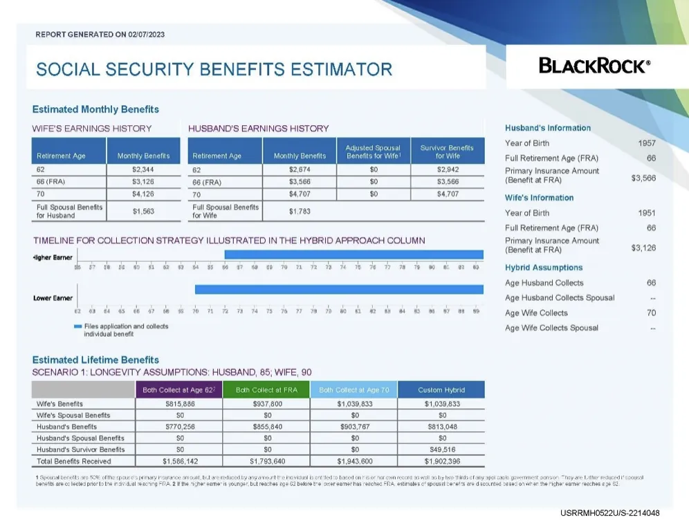Social Security Benefits Estimator