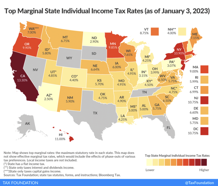 T Bill Rates Today Marginal individual income tax rates