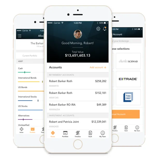 Financial Tools and Wealth Management Tools