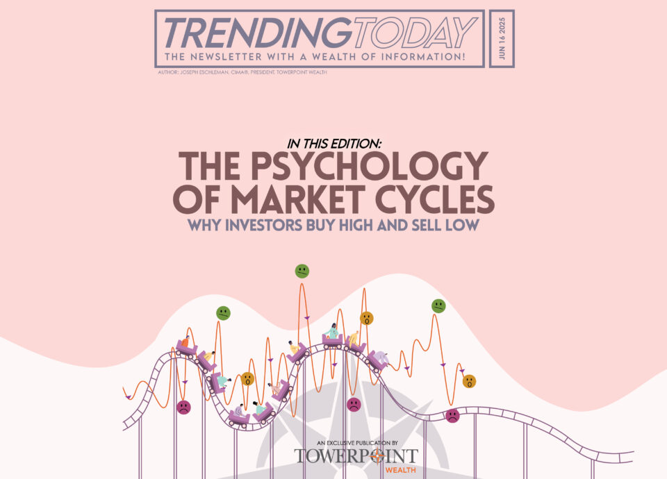 The psychology of market cycles