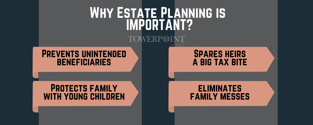 why estate planning is important