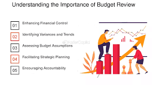 Understanding the Importance of Budget Review Checklist