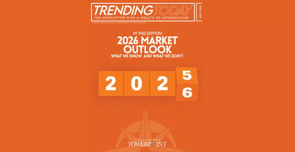 2026 market outlook