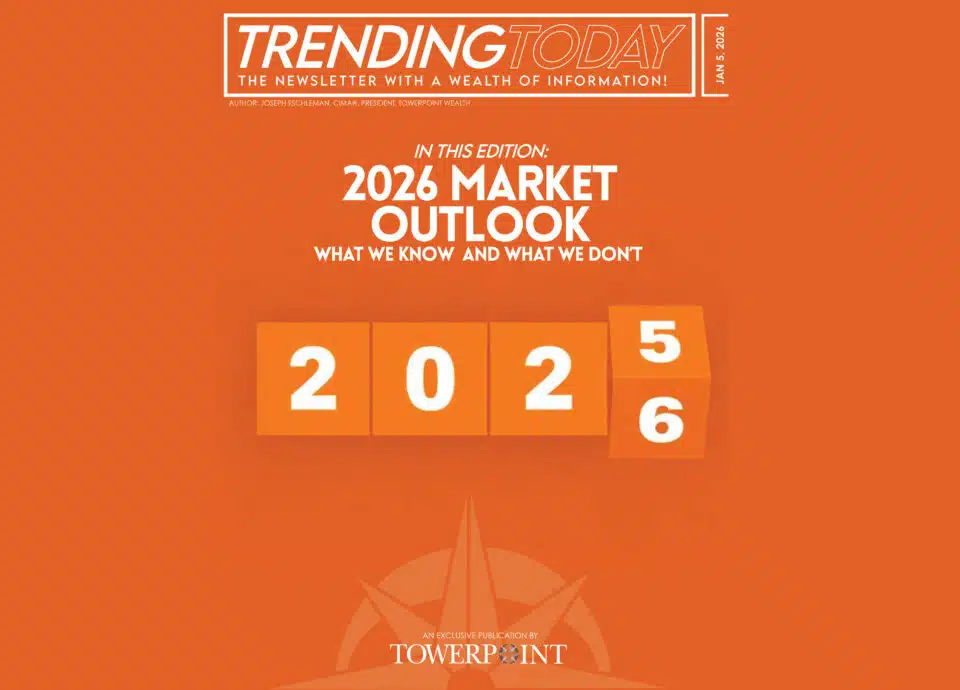 2026 market outlook